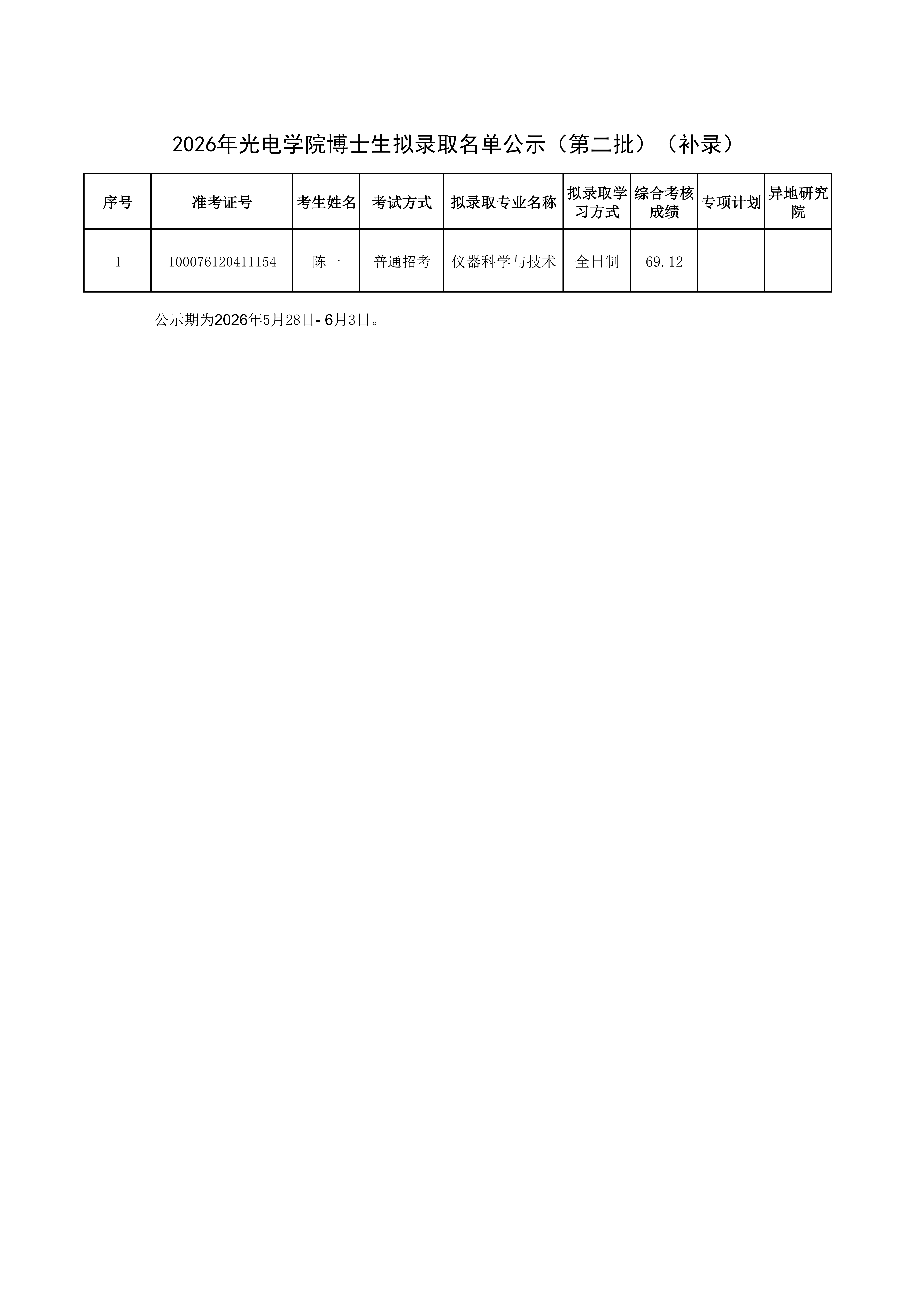 2026年街射
博士生拟录取名单公示（第二批）（补录）_01.png